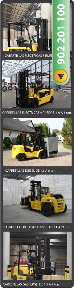 gama_carretillas_vert_Hyundai